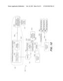 System and Method for Connecting Gaming Devices to a Network for Remote     Play diagram and image