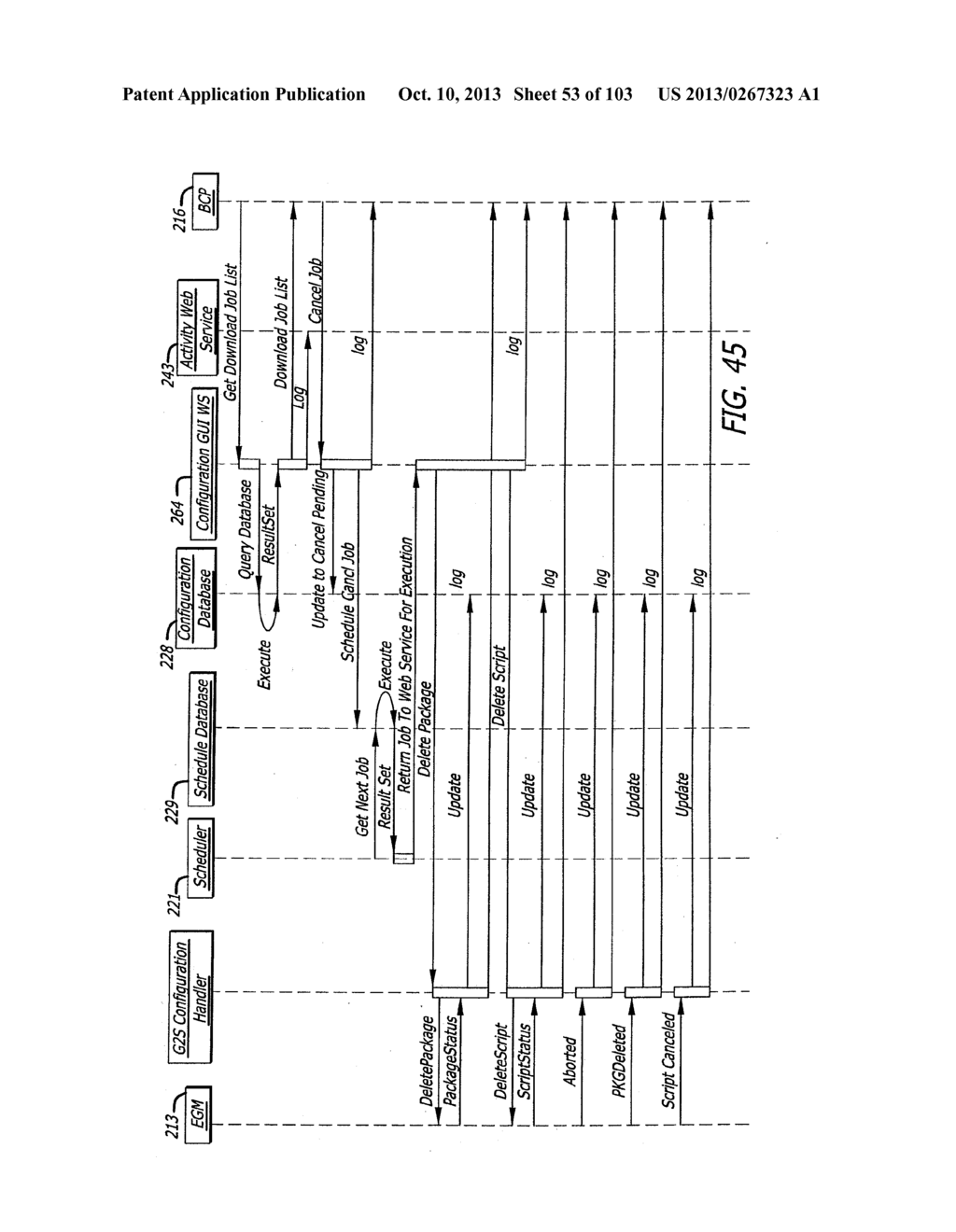 UDP BROADCAST FOR A USER INTERFACE IN A DOWNLOAD AND CONFIGURATION GAMING     METHOD - diagram, schematic, and image 54