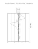 Golf Clubs and Golf Club Heads diagram and image