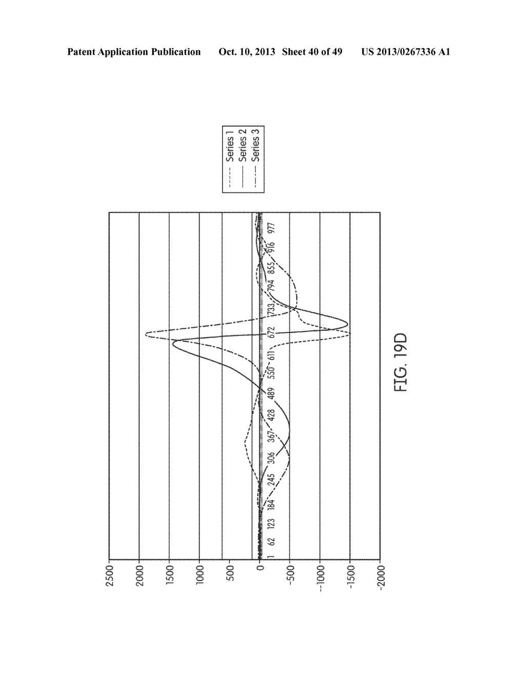 Golf Clubs and Golf Club Heads - diagram, schematic, and image 41