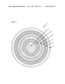 MULTI-LAYER GOLF BALL CONSTRUCTION diagram and image