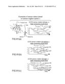 Method and system for rotary coupling and planetary gear diagram and image