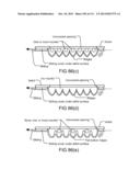 Method and system for rotary coupling and planetary gear diagram and image