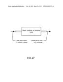 Method and system for rotary coupling and planetary gear diagram and image