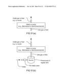 Method and system for rotary coupling and planetary gear diagram and image