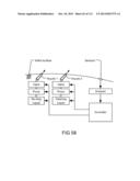 Method and system for rotary coupling and planetary gear diagram and image