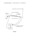 Method and system for rotary coupling and planetary gear diagram and image