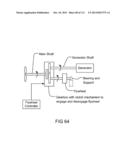 Method and system for rotary coupling and planetary gear diagram and image