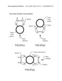 Method and system for rotary coupling and planetary gear diagram and image