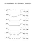 Method and system for rotary coupling and planetary gear diagram and image