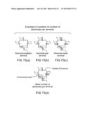 Method and system for rotary coupling and planetary gear diagram and image