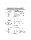 Method and system for rotary coupling and planetary gear diagram and image