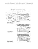 Method and system for rotary coupling and planetary gear diagram and image