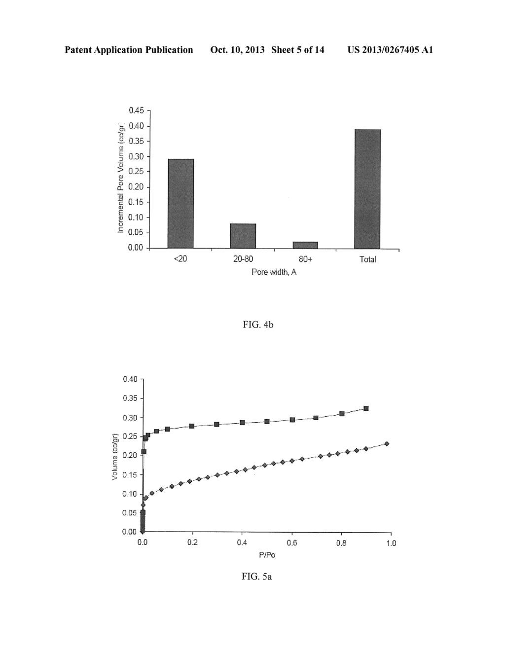 INTRODUCTION OF MESOPOROSITY IN LOW Si/Al ZEOLITES - diagram, schematic, and image 06