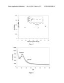 Porous Oxide Microparticles and Composites Thereof and Methods of Making     and Using Same diagram and image