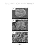 Porous Oxide Microparticles and Composites Thereof and Methods of Making     and Using Same diagram and image