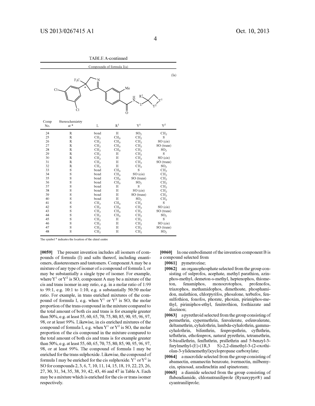 PESTICIDAL MIXTURES - diagram, schematic, and image 05