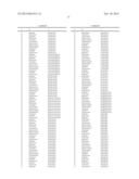 PESTICIDAL MIXTURES diagram and image