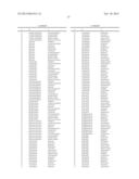 PESTICIDAL MIXTURES diagram and image