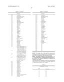 Herbicidal Compositions diagram and image