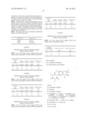 Herbicidal Compositions diagram and image