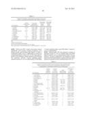 Inoculants Including Bacillus Bacteria for Inducing Production of Volatile     Organic Compounds in Plants diagram and image