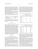 Borate Micro Emulsion and Method for Making the Same diagram and image