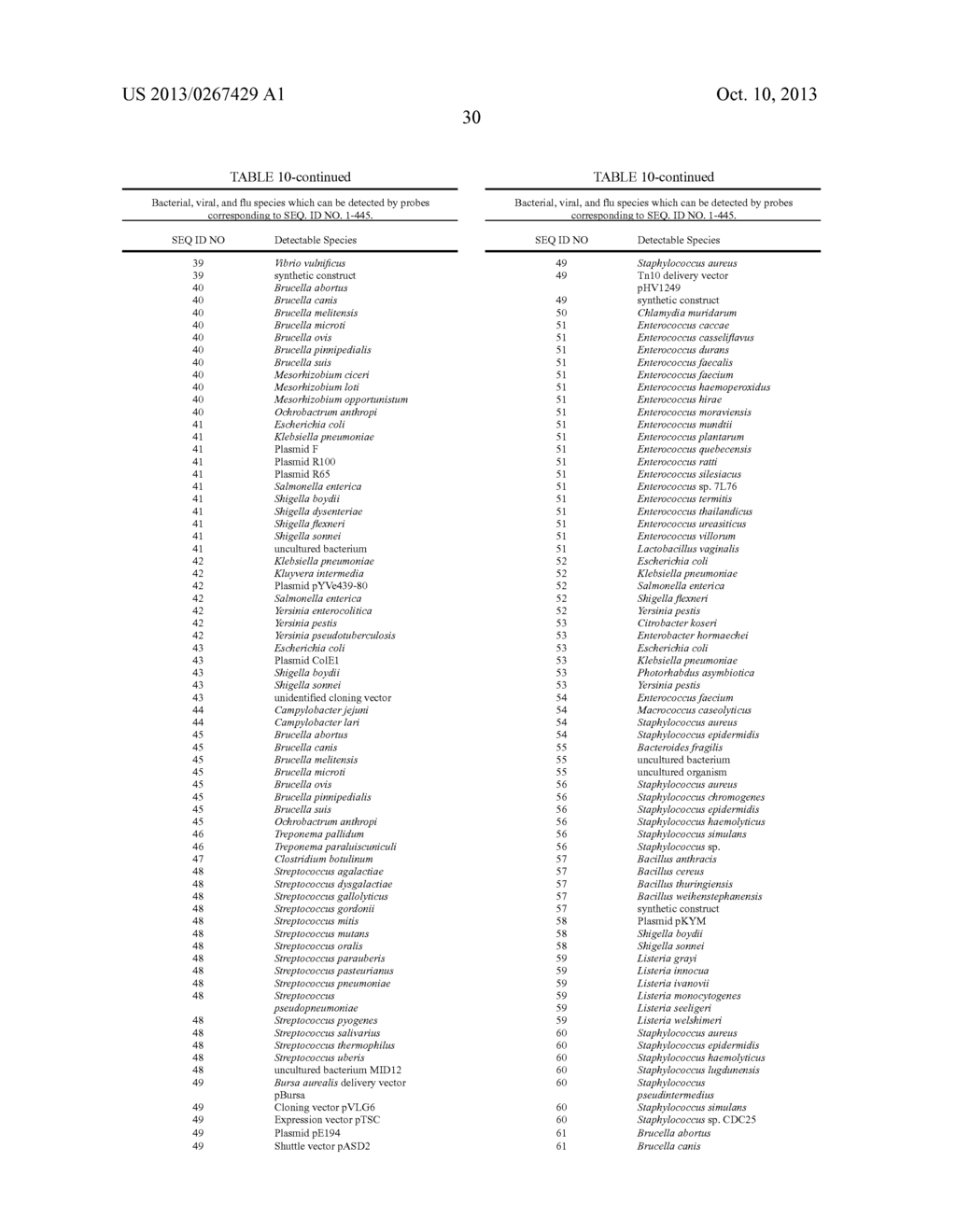 BIOLOGICAL SAMPLE TARGET CLASSIFICATION, DETECTION AND SELECTION METHODS,     AND RELATED ARRAYS AND OLIGONUCLEOTIDE PROBES - diagram, schematic, and image 50