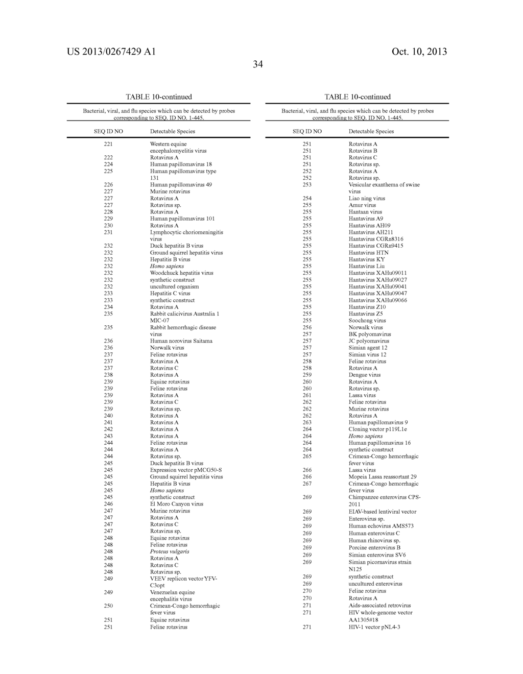 BIOLOGICAL SAMPLE TARGET CLASSIFICATION, DETECTION AND SELECTION METHODS,     AND RELATED ARRAYS AND OLIGONUCLEOTIDE PROBES - diagram, schematic, and image 54