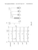 METHOD AND REAGENT FOR DIAGNOSIS AND/OR EVALUATION OF PROGRESSION OF     GRAFT-VERSUS-HOST DISEASE diagram and image