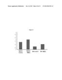 IN VITRO DIAGNOSTIC METHOD FOR PATIENTS WITH SPLENIC MARGINAL ZONE     LYMPHOMA diagram and image