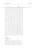 IN VITRO DIAGNOSTIC METHOD FOR PATIENTS WITH SPLENIC MARGINAL ZONE     LYMPHOMA diagram and image