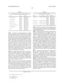 IN VITRO DIAGNOSTIC METHOD FOR PATIENTS WITH SPLENIC MARGINAL ZONE     LYMPHOMA diagram and image