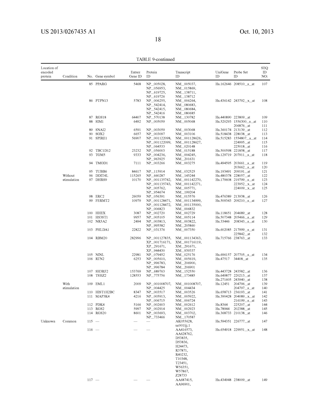 MARKER AND REAGENT FOR DETECTION OF HUMAN IL-17-PRODUCING HELPER T CELLS,     AND METHOD FOR DETECTION OF HUMAN IL-17-PRODUCING HELPER T CELLS - diagram, schematic, and image 22