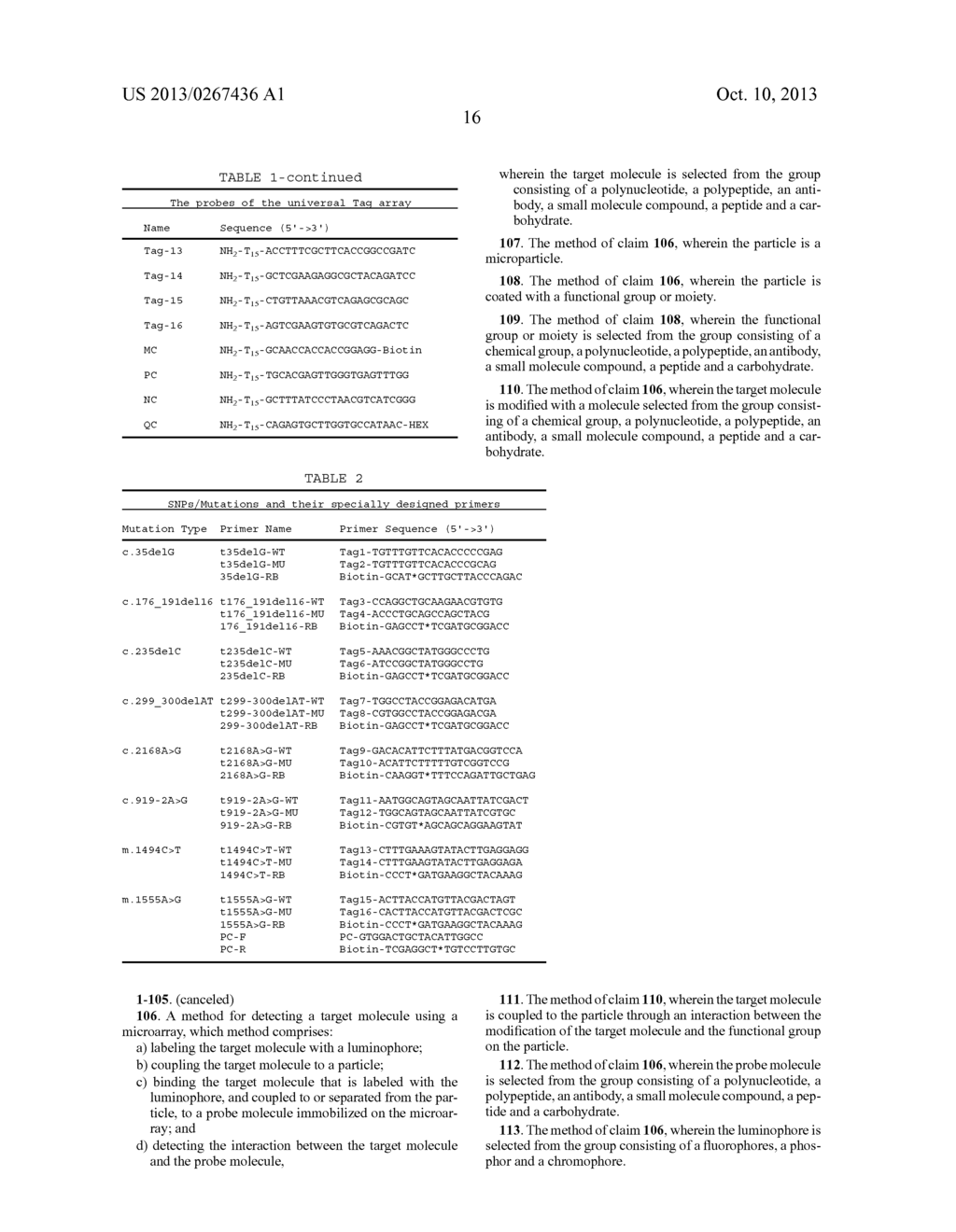 LUMINOPHORE-LABELED MOLECULES COUPLED WITH PARTICLES FOR MICROARRAY-BASED     ASSAYS - diagram, schematic, and image 23