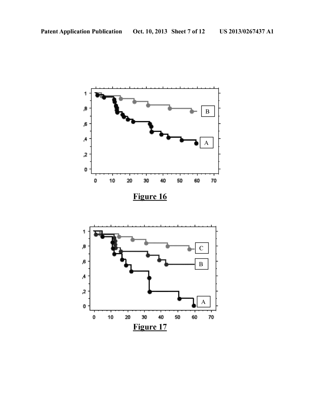 USE OF SPECIFIC GENES OR THEIR ENCODED PROTEINS FOR A PROGNOSIS METHOD OF     CLASSIFIED LUNG CANCER - diagram, schematic, and image 08