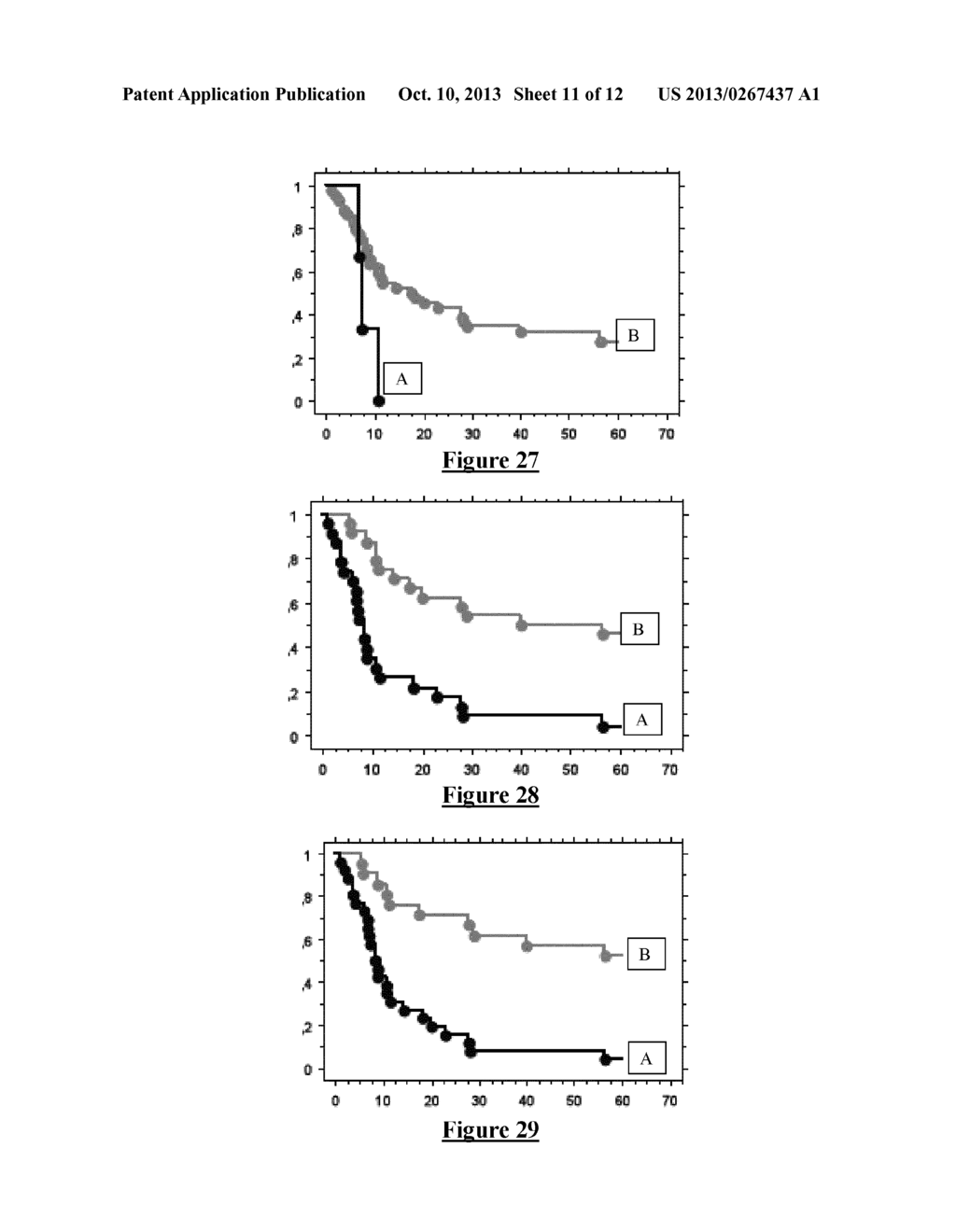 USE OF SPECIFIC GENES OR THEIR ENCODED PROTEINS FOR A PROGNOSIS METHOD OF     CLASSIFIED LUNG CANCER - diagram, schematic, and image 12