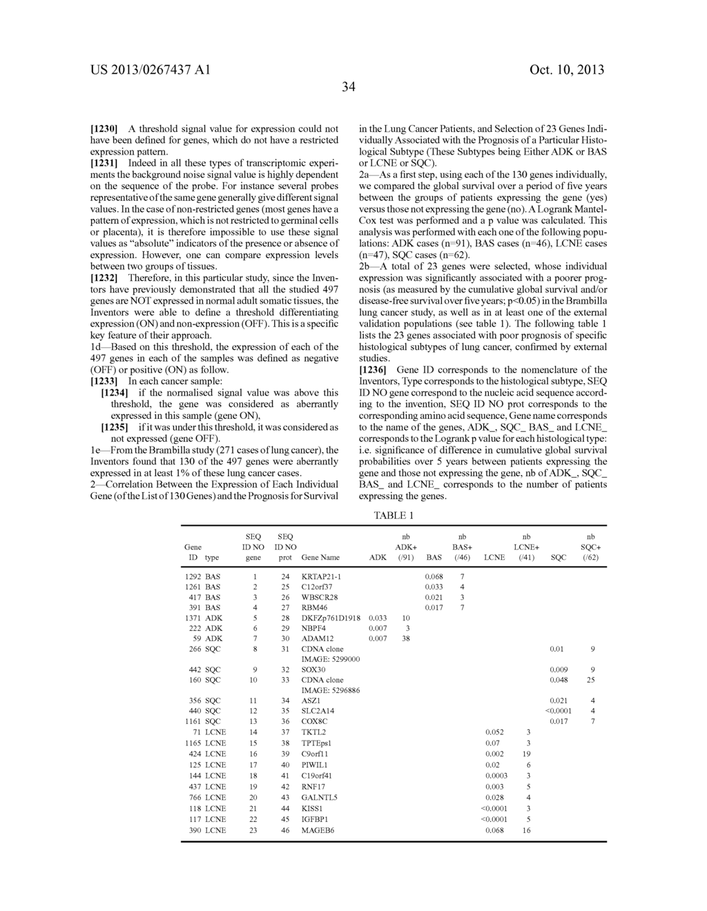 USE OF SPECIFIC GENES OR THEIR ENCODED PROTEINS FOR A PROGNOSIS METHOD OF     CLASSIFIED LUNG CANCER - diagram, schematic, and image 47