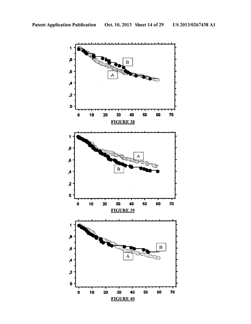 USE OF SPECIFIC GENES FOR THE PROGNOSIS OF LUNG CANCER AND THE     CORRESPONDING PROGNOSIS METHOD - diagram, schematic, and image 15