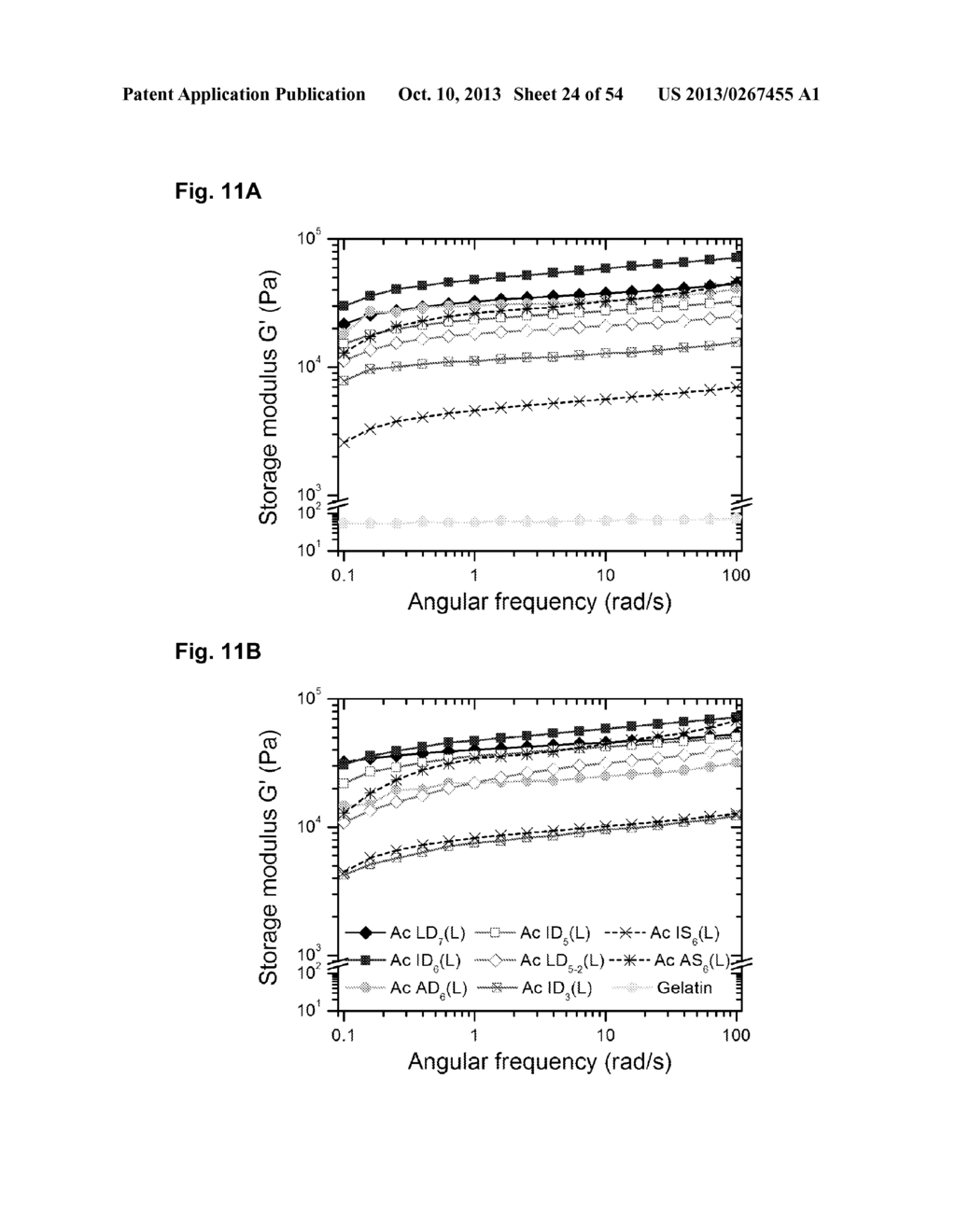 CROSSLINKED PEPTIDE HYDROGELS - diagram, schematic, and image 25