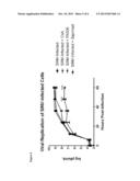 Methods of Inhibiting Alphavirus Replication and Treating Alphavirus     Infection diagram and image