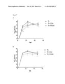 Methods of Inhibiting Alphavirus Replication and Treating Alphavirus     Infection diagram and image