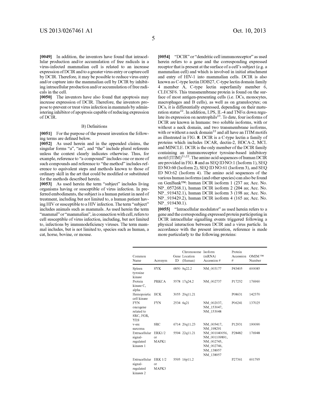 COMPOUNDS AND THERAPEUTIC APPLICATIONS RELATED TO INHIBITION OF DENDRITIC     CELL IMMUNORECEPTOR (DCIR) ACTIVITY AND SIGNALING EVENTS - diagram, schematic, and image 22