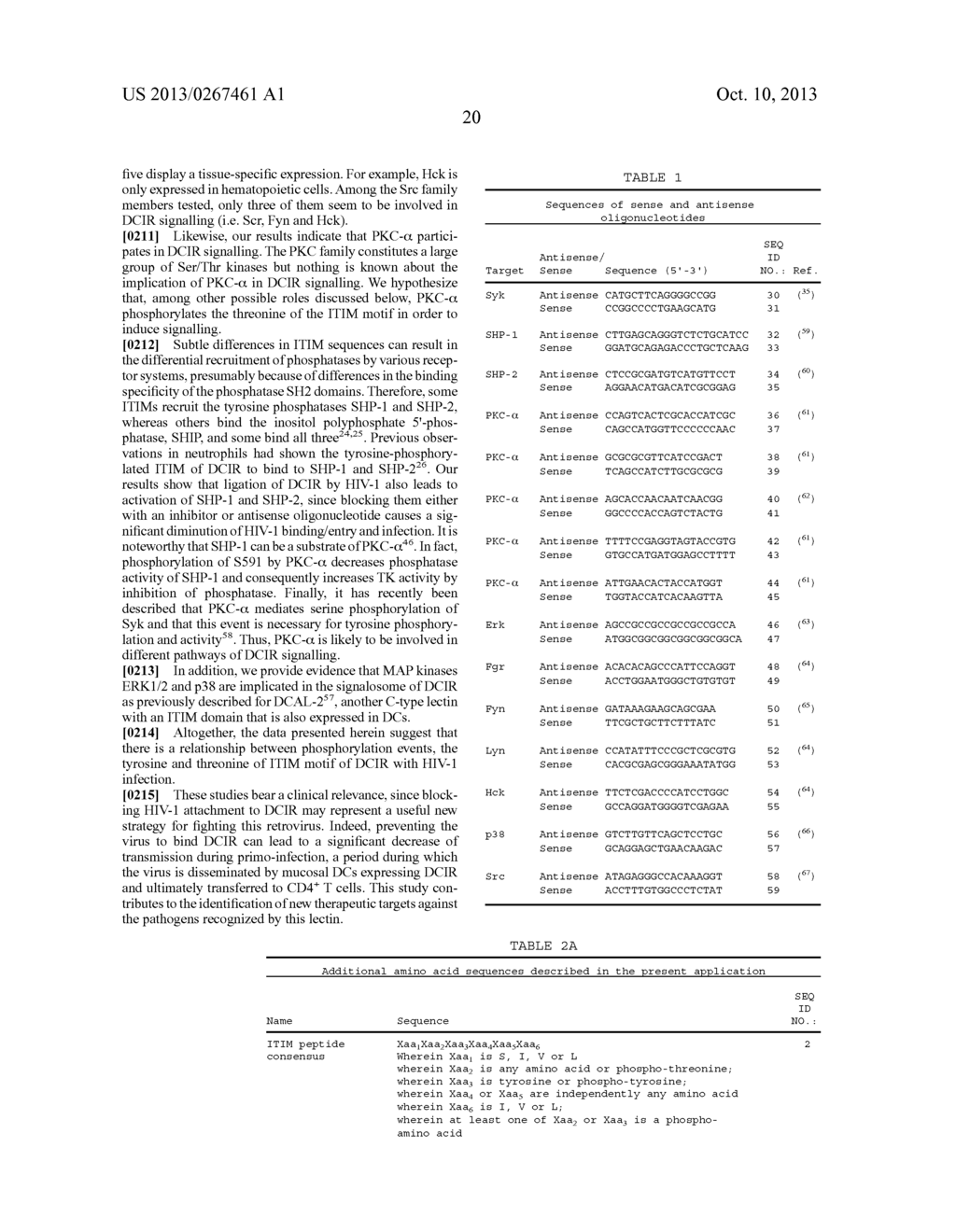 COMPOUNDS AND THERAPEUTIC APPLICATIONS RELATED TO INHIBITION OF DENDRITIC     CELL IMMUNORECEPTOR (DCIR) ACTIVITY AND SIGNALING EVENTS - diagram, schematic, and image 37