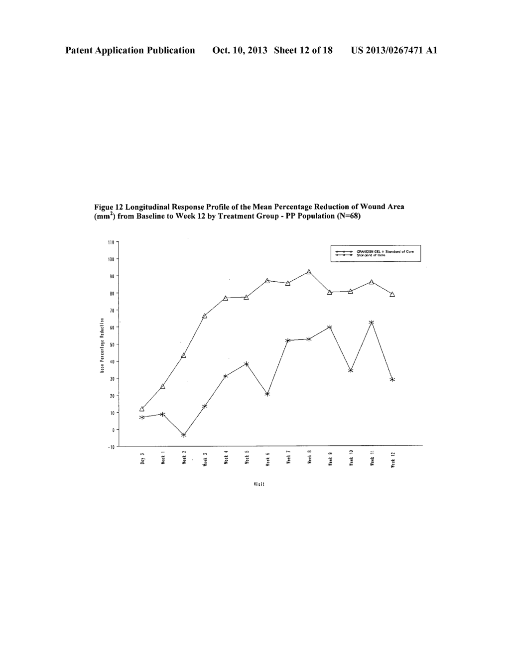 Formulations and methods of use for alpha connexin C-terminal (ACT)     peptides - diagram, schematic, and image 13