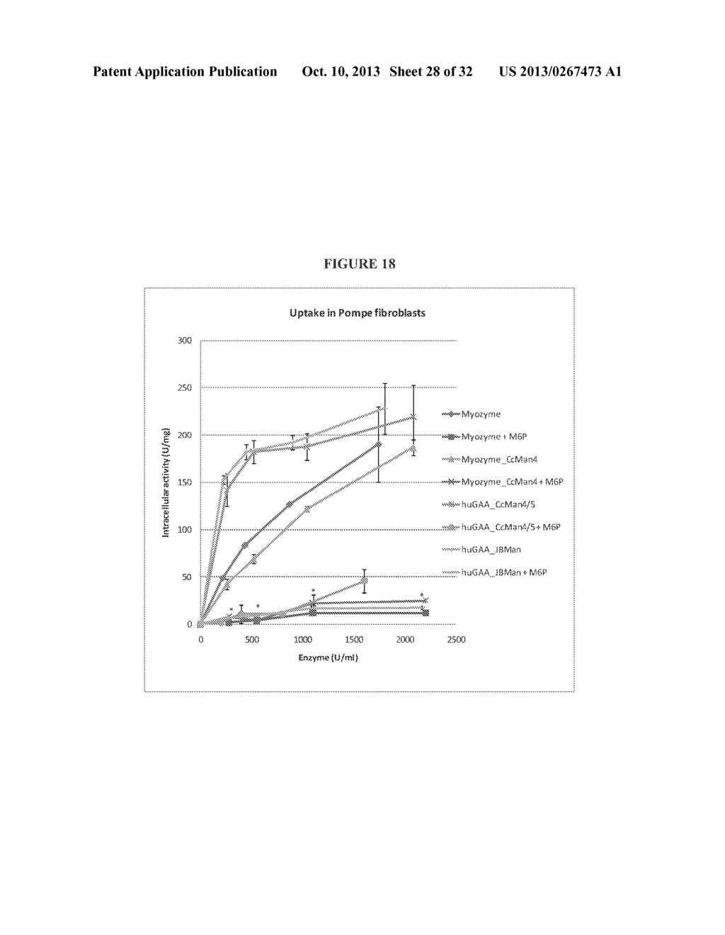 MANNOSIDASES CAPABLE OF UNCAPPING MANNOSE-1-PHOSPHO-6-MANNOSE LINKAGES AND     DEMANNOSYLATING PHOSPHORYLATED N-GLYCANS AND METHODS OF FACILITATING     MAMMALIAN CELLULAR UPTAKE OF GLYCOPROTEINS - diagram, schematic, and image 29