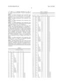 Pesticidal Active Mixtures Comprising Pyrazole Compounds diagram and image