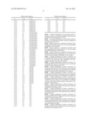 Pesticidal Active Mixtures Comprising Pyrazole Compounds diagram and image