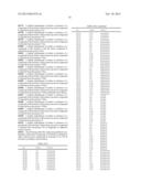 Pesticidal Active Mixtures Comprising Pyrazole Compounds diagram and image