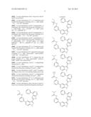 INDAZOLE INHIBITORS OF THE WNT SIGNAL PATHWAY AND THERAPEUTIC USES THEREOF diagram and image